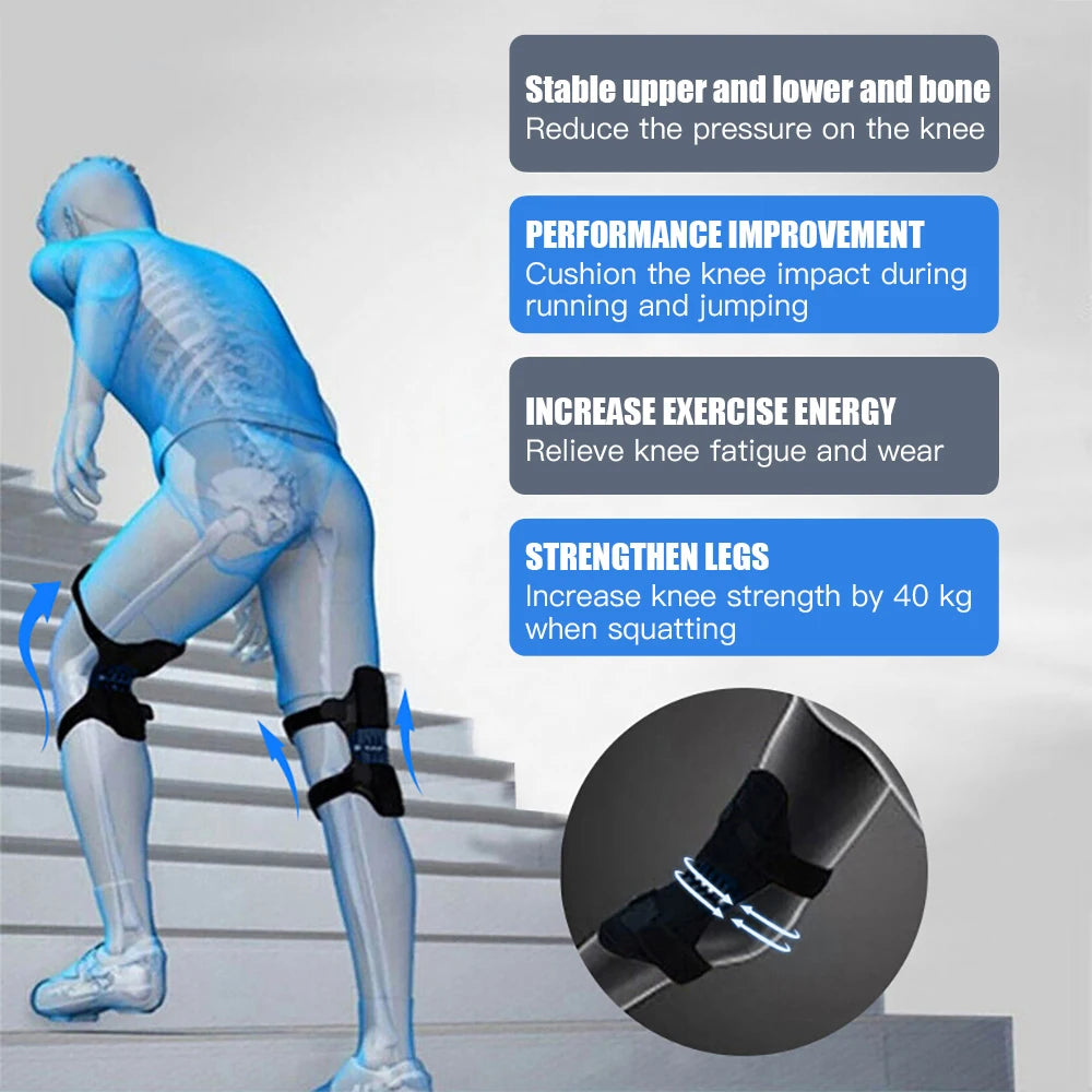 Knee Protector Support Non-Slip Power Lift